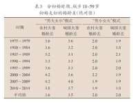 泰兴市慧然教育信息咨询有限公司