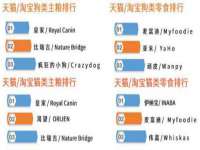 泰兴市慧然教育信息咨询有限公司