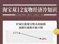 泰兴市慧然教育信息咨询有限公司