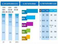 泰兴市慧然教育信息咨询有限公司
