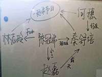 泰兴市慧然教育信息咨询有限公司