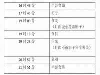 泰兴市慧然教育信息咨询有限公司